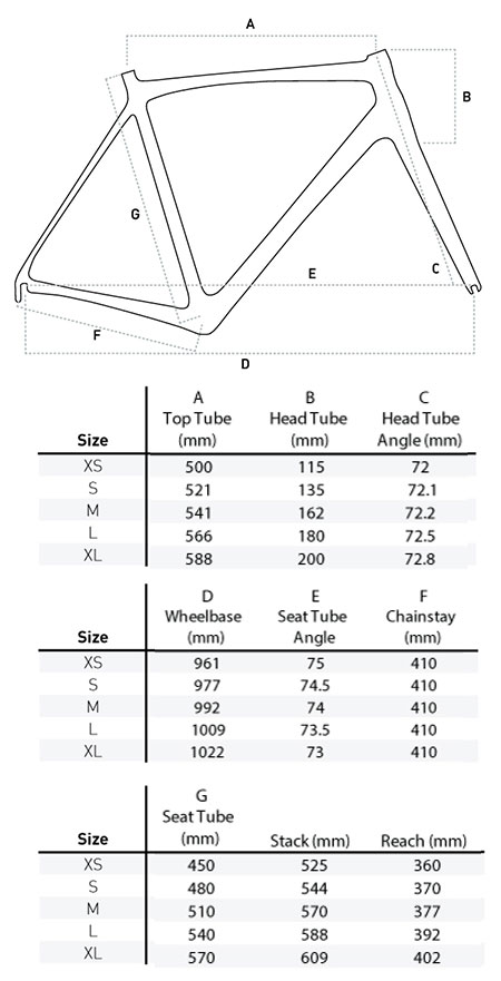 Scott foil 2024 20 size chart